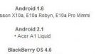Rogers unofficially confirms the Sony Ericsson Xperia X10 mini & mini pro