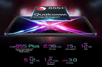 Note 10's Exynos 9825 vs ROG II's 855+ specs and benchmark comparison