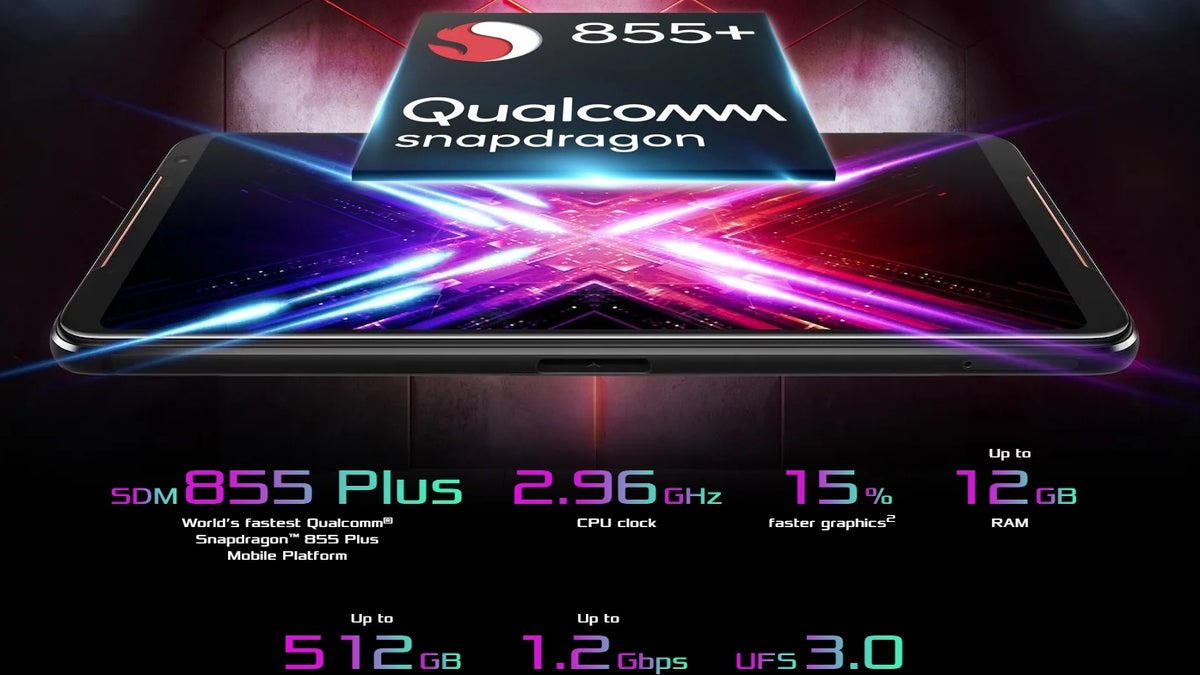 Note 10's Exynos 9825 vs ROG II's 855+ specs and benchmark comparison