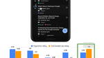 Here's why Google added gesture navigation in Android Q (not because everyone else has it)