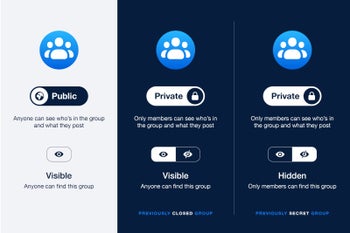 Facebook introduces new Group Privacy settings