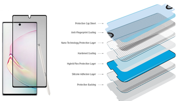 Best Galaxy Note 10/10+ film and glass screen protectors