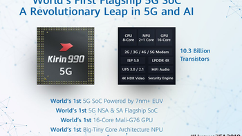The new Kirin 990 chipset is built like Apple A13 and is better in a key feature