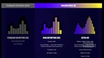Amazon undercuts Tidal while beating Apple and Spotify to the HD music streaming punch