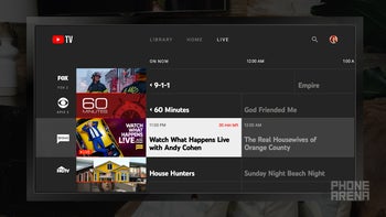 YouTube TV finally arrives for Amazon Fire TV, here are all the supported devices