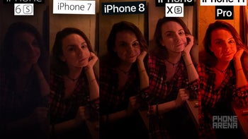iPhone Camera Evolution: how iPhone cameras changed from iPhone 6 to iPhone 11 Pro Max