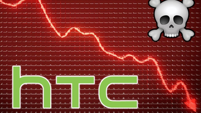 HTC reports sixth straight quarterly loss as smartphone woes continue