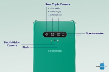 The Galaxy S11's 108MP camera may support 8K video and loads more