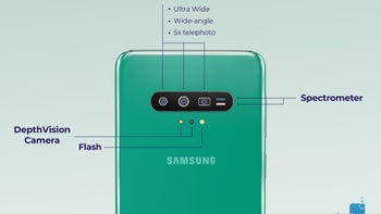 The Galaxy S11's 108MP camera may support 8K video and loads more