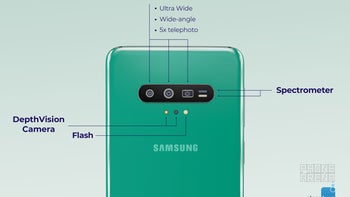 The Galaxy S11's 108MP camera may support 8K video and loads more
