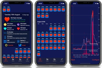 Apple Watch Heart Analyzer gets a complete redesign, adds new features
