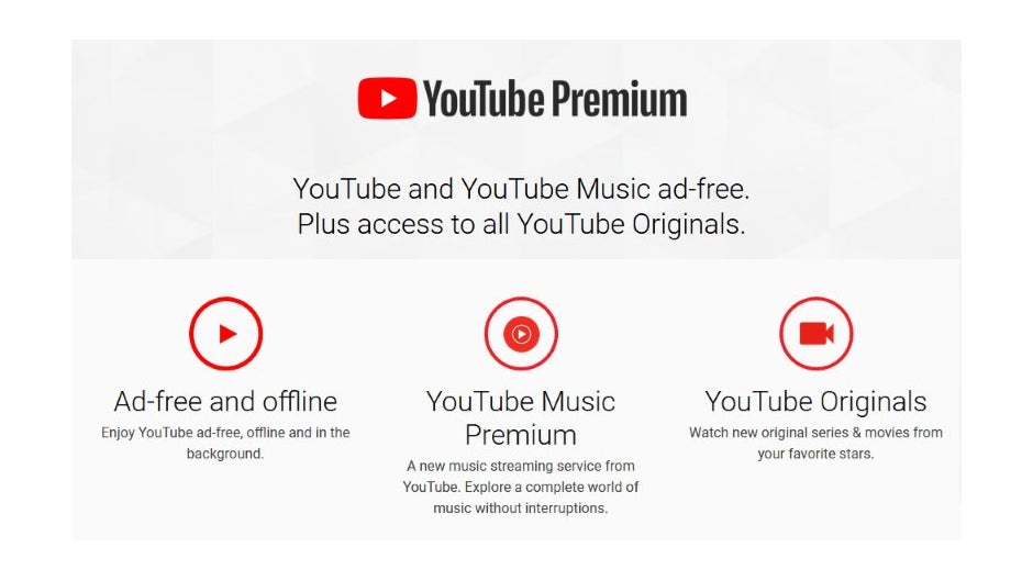 Eligible YouTube TV members are getting a 3-month free YouTube Premium trial