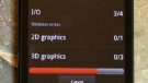Motorola DROID X goes through benchmark tests