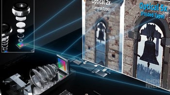 No, the Galaxy S20 Ultra won't have 10x optical zoom, here's why