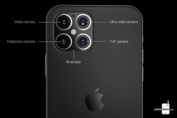 New Face ID and IKEA scanner lined up for the iPhone 12