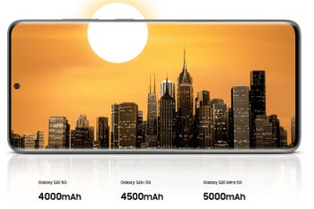 Galaxy S20, Plus and Ultra vs S10 battery life and charge times