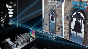 Samsung's Galaxy S20 Ultra 100x zoom comparison against a $6000 pro camera kit