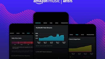Amazon launches new Music mobile app for artists