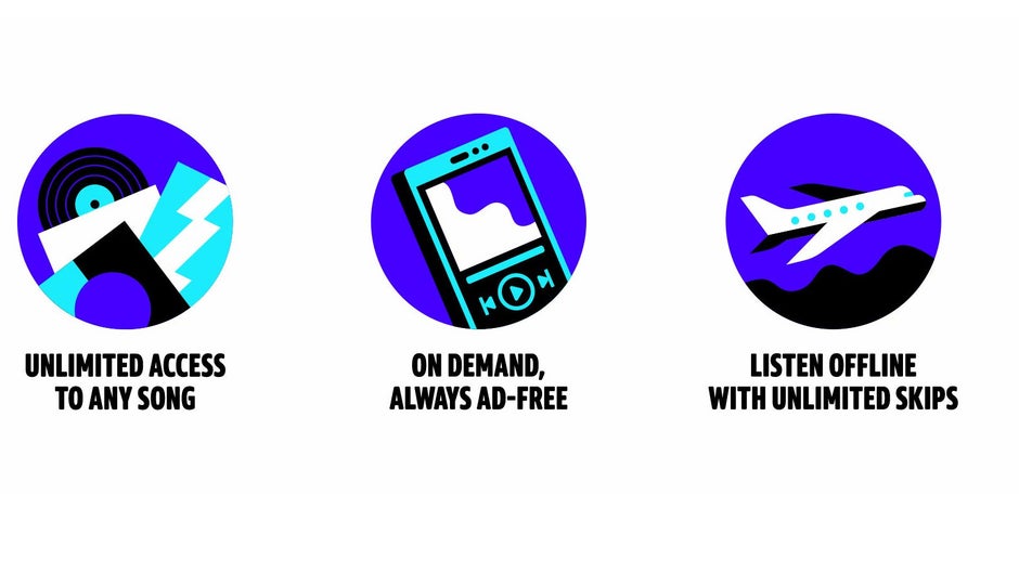 amazon music free trial amazon music free trial