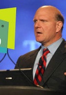 ces