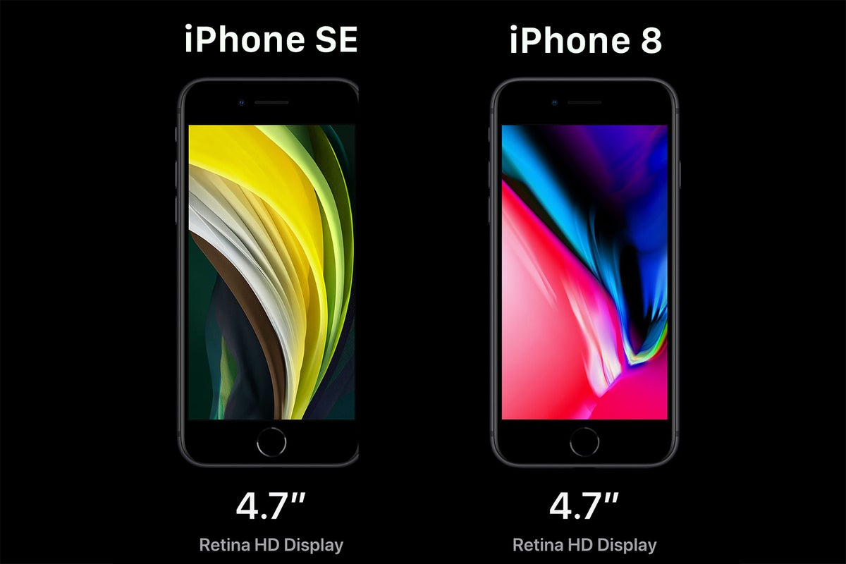 iPhone SE 2020: Siêu phẩm công nghệ đẳng cấp với giá hấp dẫn 2