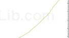 Android Market now has 100,000 apps; make that 70,000