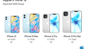 Massive iPhone 12 leak reveals impressive pricing for 5G iPhones -  PhoneArena