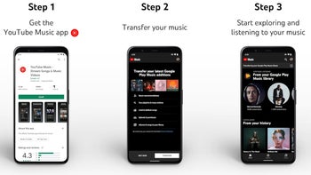 Request early access to transfer content from Google Play Music to YouTube Music