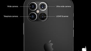 Apple calls on three suppliers for iPhone 12/Pro 5G camera modules