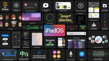 What's new in iPadOS 14? Which iPads will support iPadOS 14?