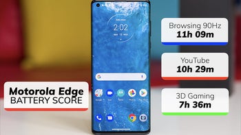 The Motorola Edge gets a US price tag to challenge all the 5G midrangers