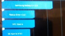 Motorola DROID 2 scores outstanding in Android 2.2 benchmark test