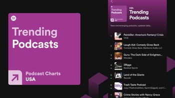 Spotify launches top and trending podcast charts in 26 markets