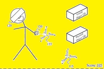 Apple patent application filed for method to manipulate virtual objects on a display