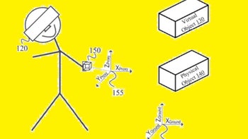 Apple patent application filed for method to manipulate virtual objects on a display