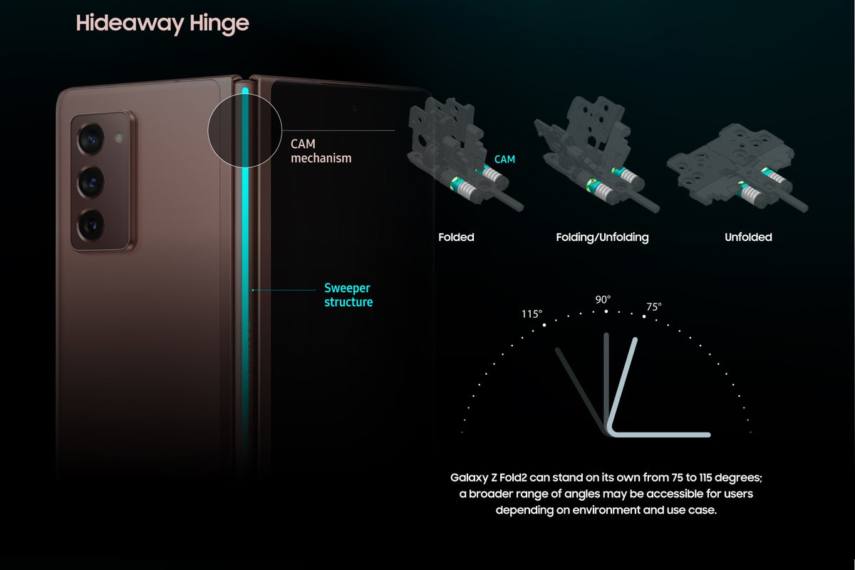 samsung galaxy z fold2 5g specs