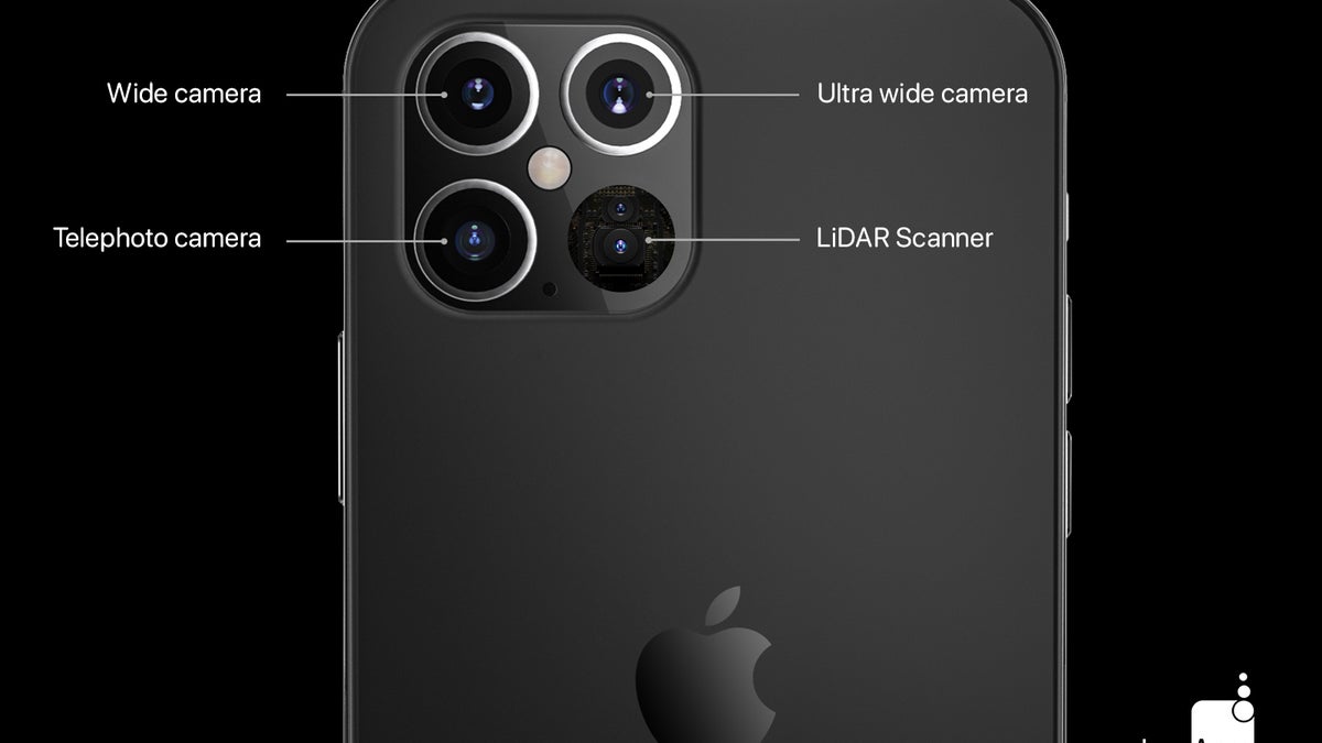 Here Is How Iphone 12 Camera Will Allegedly Outdo Iphone 11 Without Upping Megapixels Phonearena