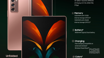 Samsung Galaxy Z Fold 2 vs Galaxy Fold