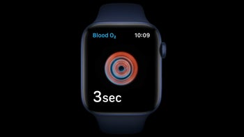 Apple Watch Series 6 blood oxygen monitoring: how does it work and how to use it?