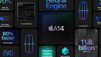 Apple's A15 Bionic will reportedly be based on TSMC's N5P process