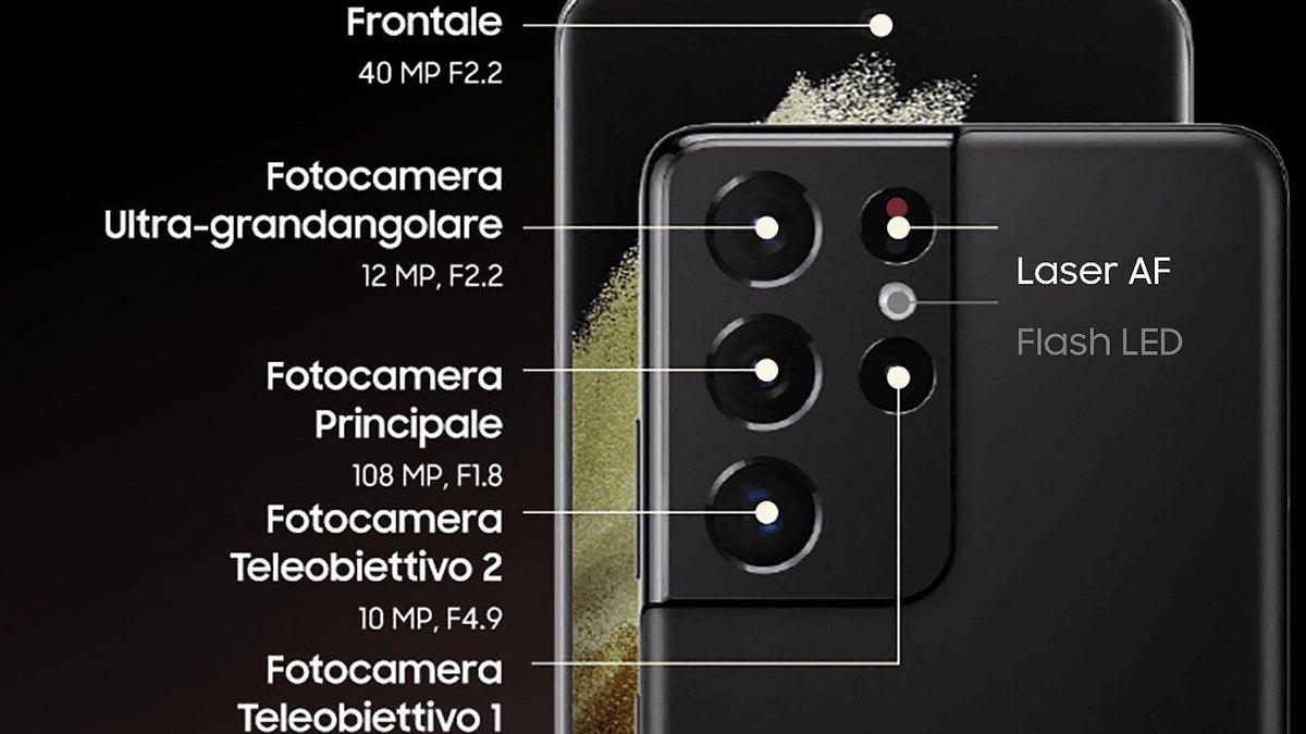 The best phone camera specs go to Galaxy S21 Ultra, Samsung renders confirm  - PhoneArena