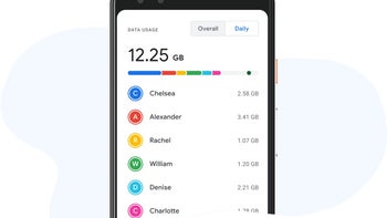 Major Google Fi feature finally deemed ready for primetime both on Android and iOS