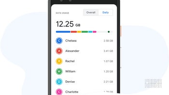 Major Google Fi feature finally deemed ready for primetime both on Android and iOS