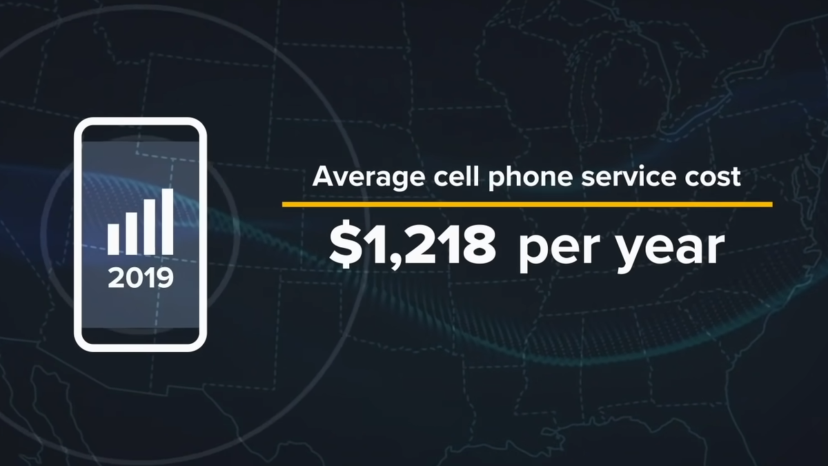 cell phone service prices