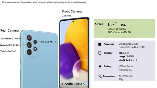 samsung a72 launch date
