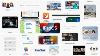 iPadOS 15 hands-on – check out the new features!