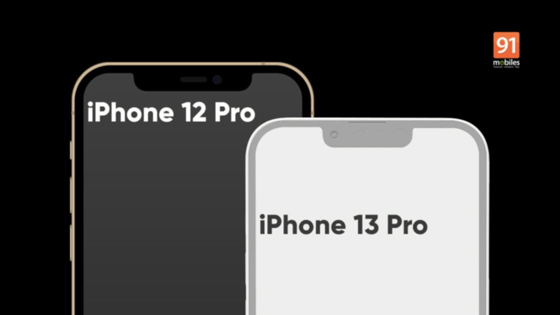 Leaked Iphone 13 Pro 5g Renders Show Off Smaller Notch Updated Cameras Phonearena