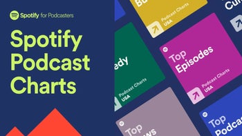 Spotify introduces a new Podcast Charts experience