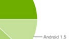 Usage of Android 2.2 picks up, closing gap with Android 2.1