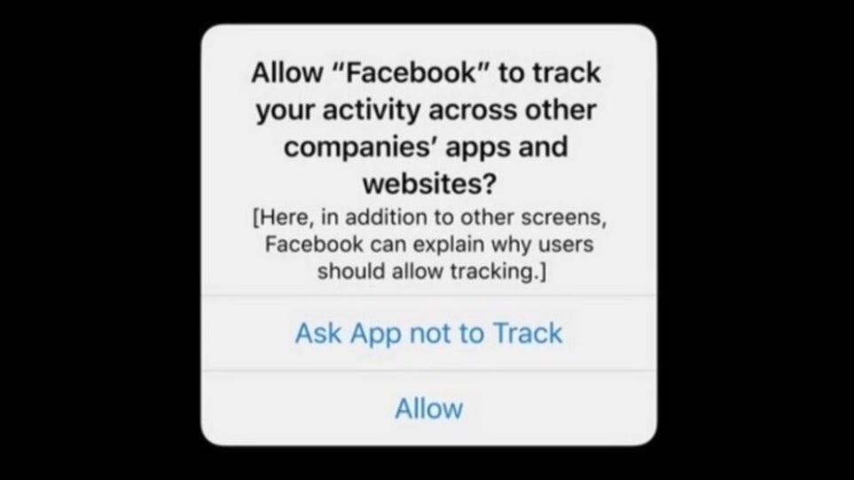 Only 4% of U.S. iOS users choose to be tracked by third-party apps after update